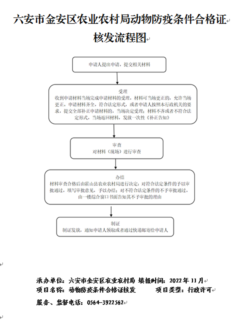厦门出入境检验检疫局国际旅行卫生保健中心——你的健康“守护神”