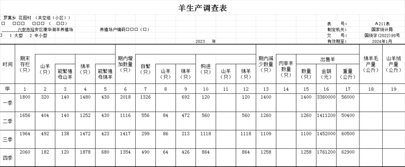 检验检疫技术中心：未来趋势与发展方向解析